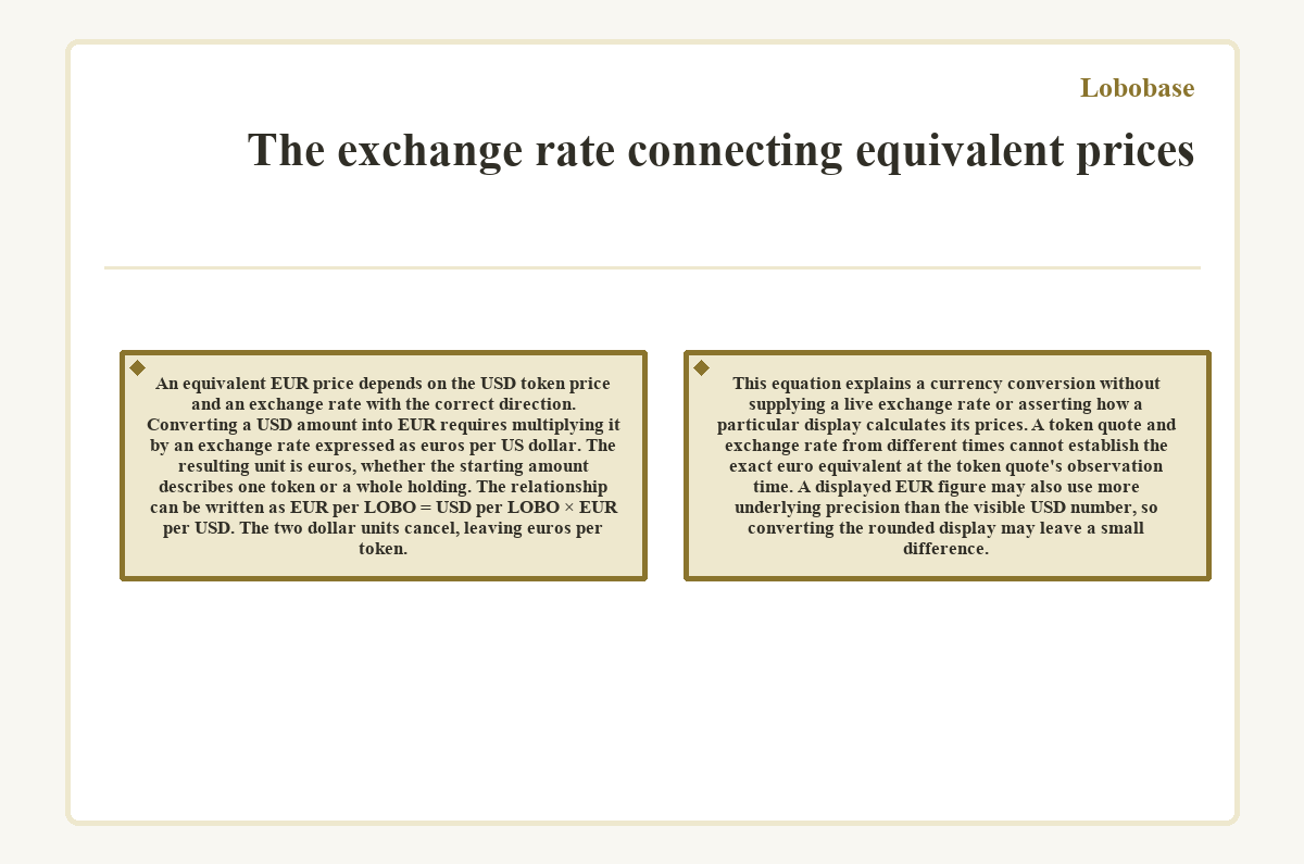 Lobobase - The exchange rate connecting equivalent prices - illustration